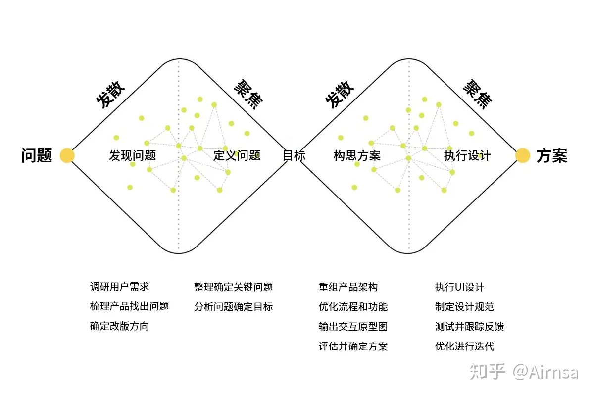 2d4fd11e-f7e2-4624-9562-3afd54ea12f6.png